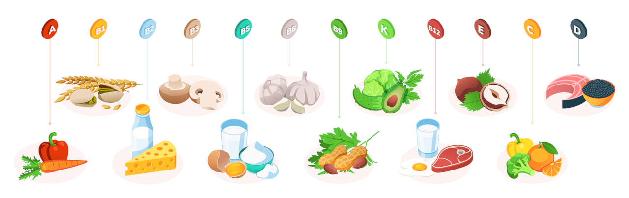 quelles sont les vitamines essentielles contre la perte de cheveux ?