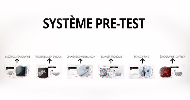 Les explications sur Elithair Pre-Test System