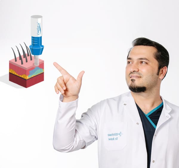 Dr. Balwi zeigt auf eine Abbildung der Comfort-In Methode