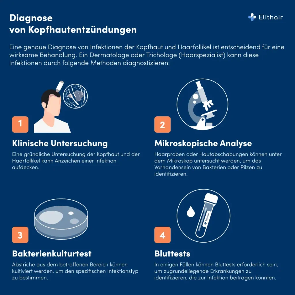 Die Schritte zur Diagnose einer Kopfhautentzung