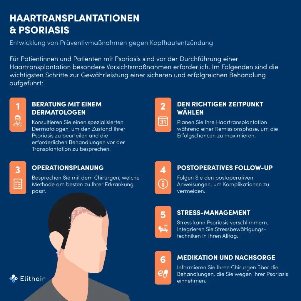 Hinweise für eine Haartransplantation bei Psoriasis-Patienten mit Elithair