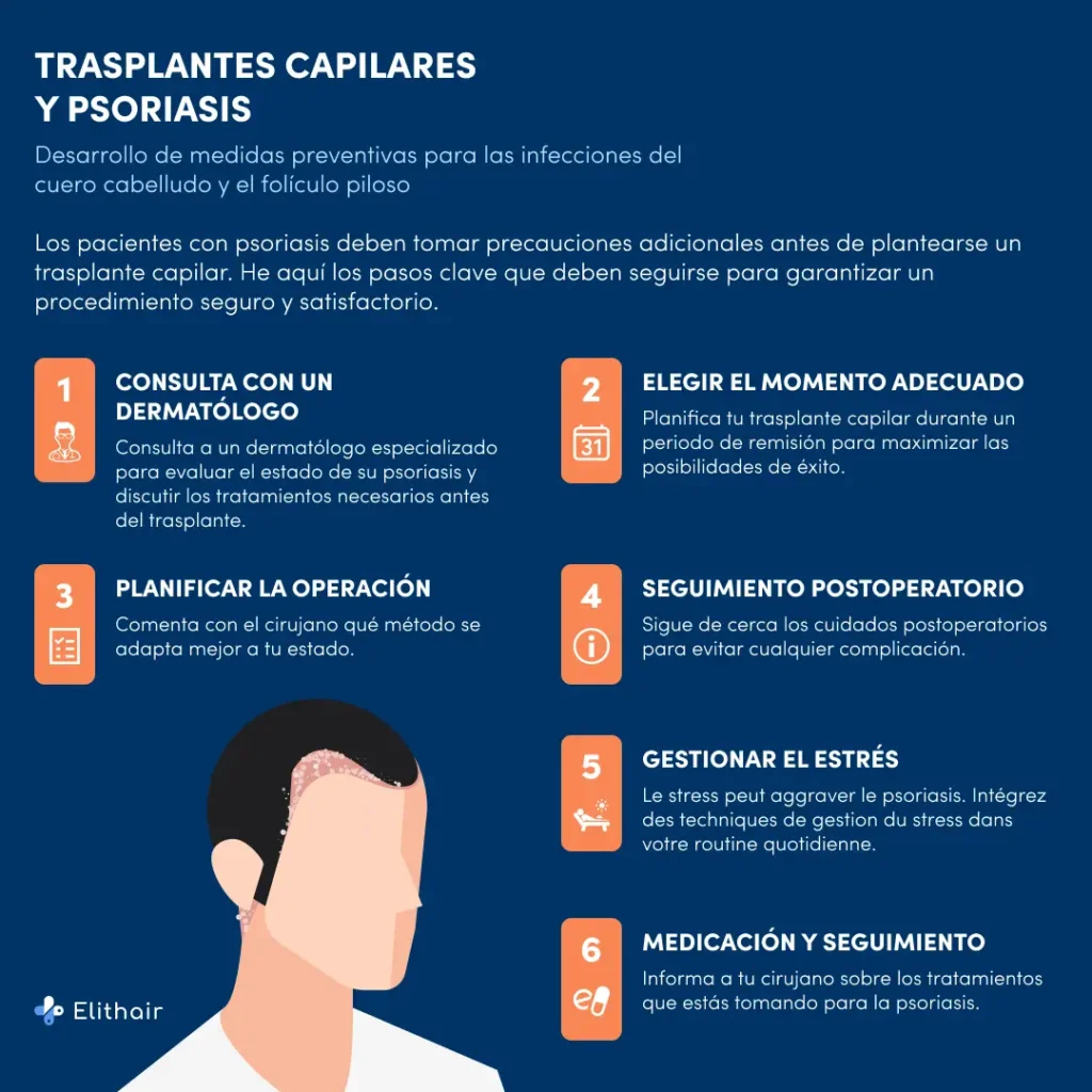 Consejos para el trasplante capilar en pacientes con psoriasis con Elithair